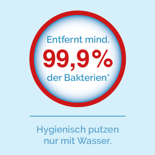 Fenster streifenfrei putzen nur mit Wasser