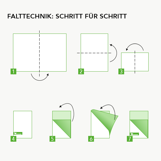 Falttechnik: Schritt für Schritt Anleitung zum Tücher falten